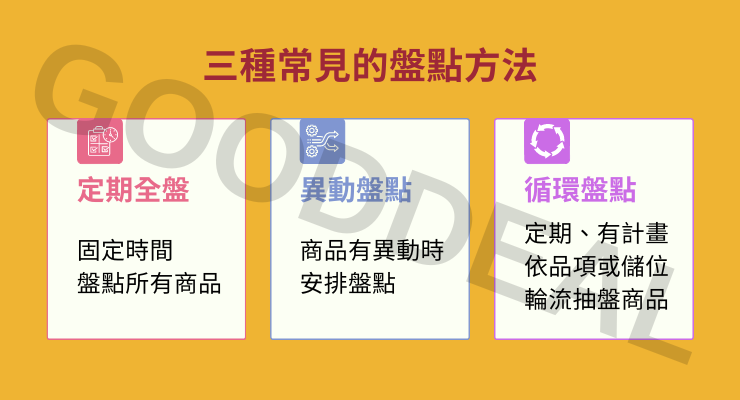 三種常見的盤點方法