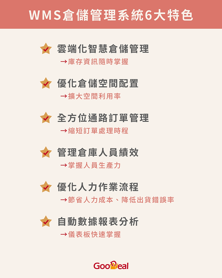 WMS庫存管理系統是什麼？ WMS倉儲管理系統6大特色