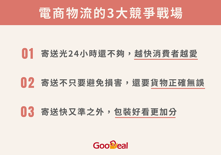 電商物流不單單只是送貨 電商物流的3大競爭戰場