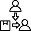 電商物流 3PL